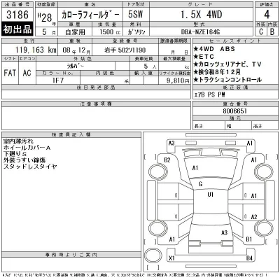 Toyota Corolla Fielder