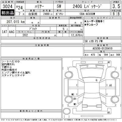 Toyota Harrier