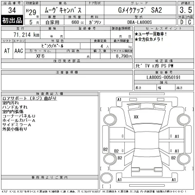 Daihatsu MOVE CANBUS