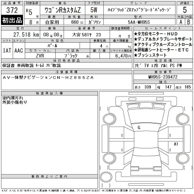 Suzuki WAGON R