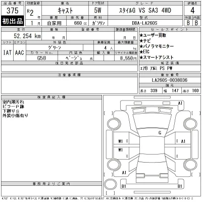 Daihatsu Cast