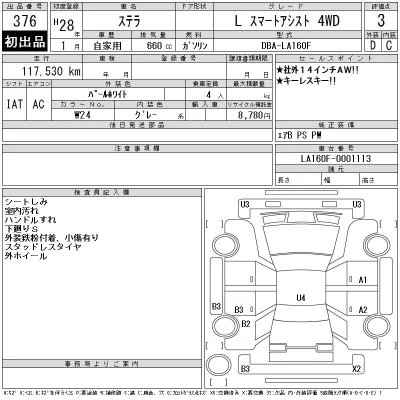 Subaru STELLA