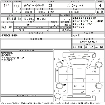 Daihatsu HIJET TRUCK