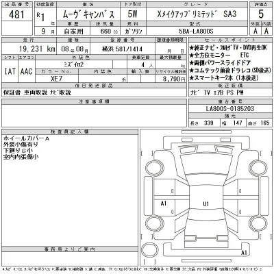 Daihatsu MOVE CANBUS
