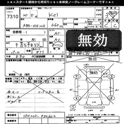 Suzuki KEI