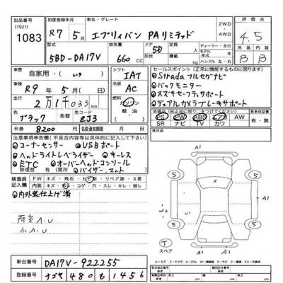 Suzuki EVERY