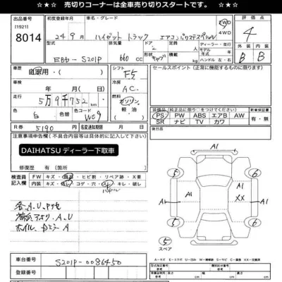 Daihatsu HIJET TRUCK