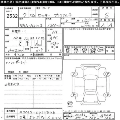 Daihatsu ROCKY