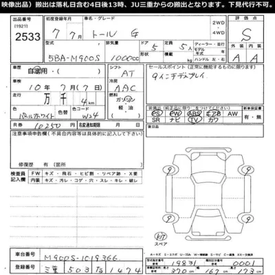 Daihatsu THOR