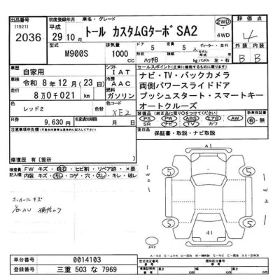 Daihatsu THOR