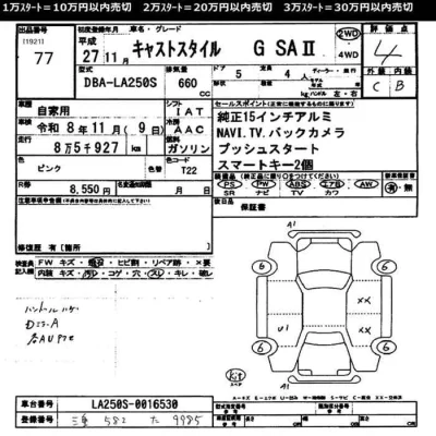 Daihatsu Cast