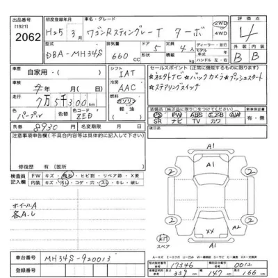 Suzuki WAGON R