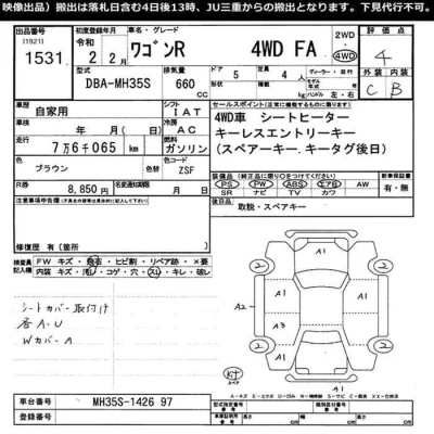 Suzuki WAGON R