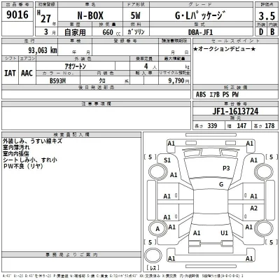 Honda N BOX