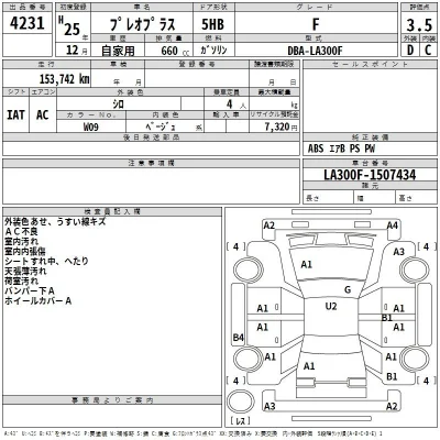 Subaru PLEO PLUS