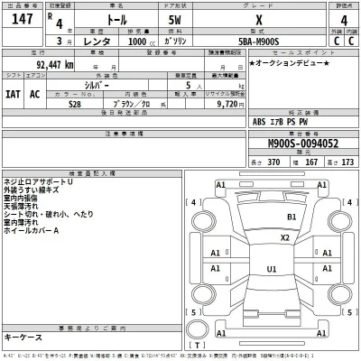 Daihatsu THOR