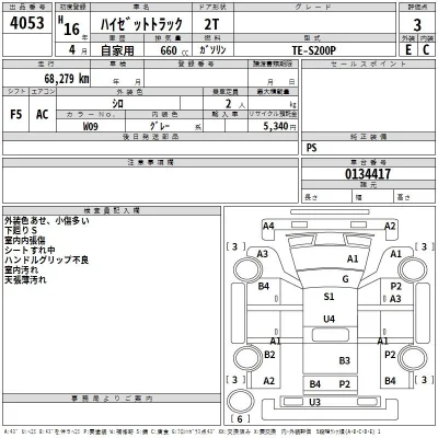 Daihatsu HIJET TRUCK