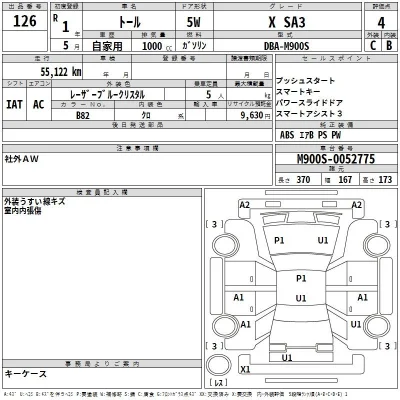 Daihatsu THOR