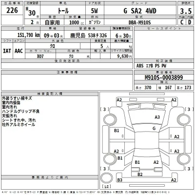 Daihatsu THOR