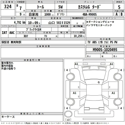 Daihatsu THOR