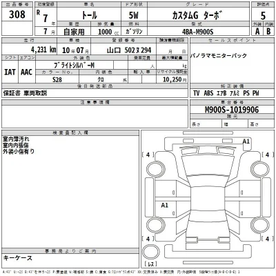 Daihatsu THOR