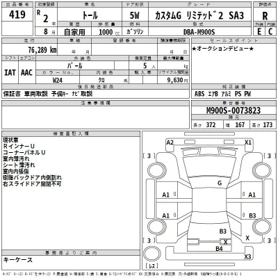 catalog-car-3