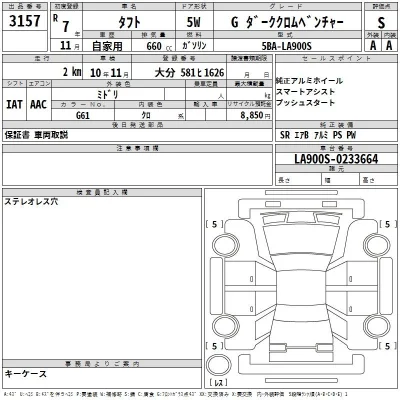 Daihatsu TAFT
