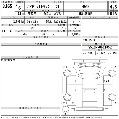 Daihatsu HIJET TRUCK