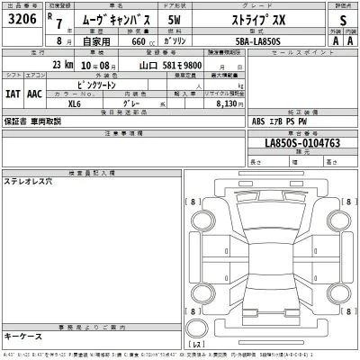 Daihatsu MOVE CANBUS