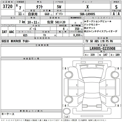 Daihatsu TAFT