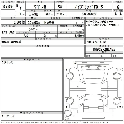 Suzuki WAGON R