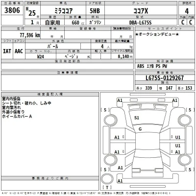 Daihatsu MIRA