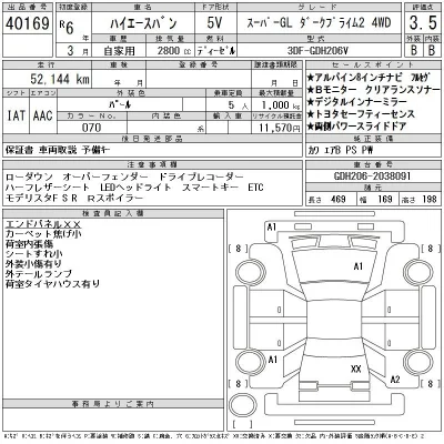 Toyota HiAce Van