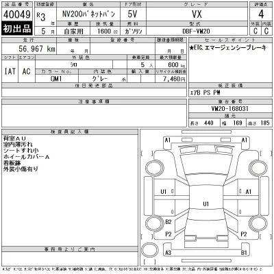 Nissan NV200