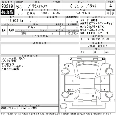 Toyota Prius Alpha