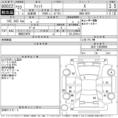 Honda FIT