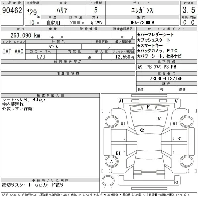 Toyota Harrier