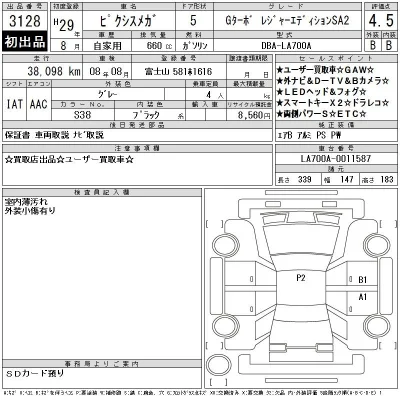 Toyota Pixis Mega