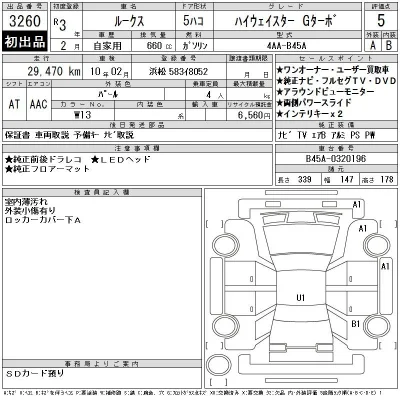Nissan ROOX