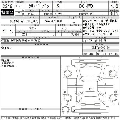 Nissan NV100 CLIPPER