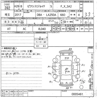 Toyota Pixis Joy