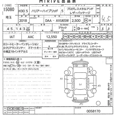Toyota Harrier