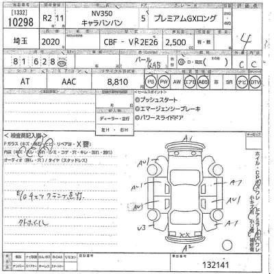 Nissan CARAVAN