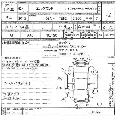 Nissan ELGRAND