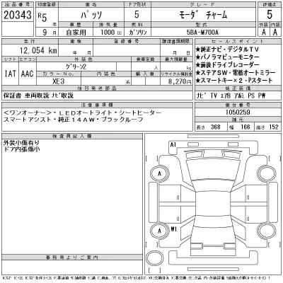 Toyota Passo