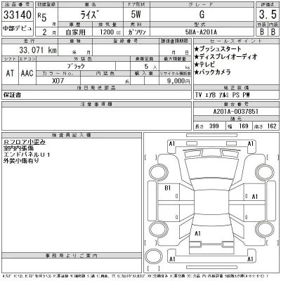 Toyota Raize