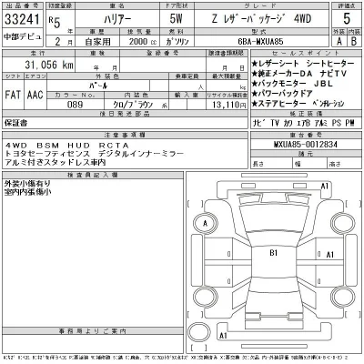 Toyota Harrier