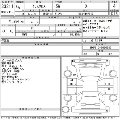 Toyota Yaris Cross
