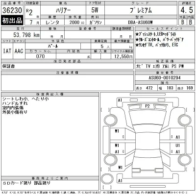 Toyota Harrier