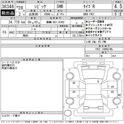 Honda CIVIC